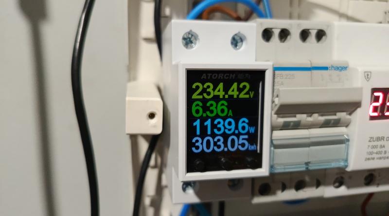 Как взять под контроль счета за свет: Обзор умного Wi-Fi счетчика Atorch GR2PWS на DIN-рейку