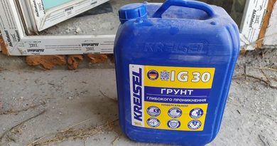 Зачем нужна грунтовка